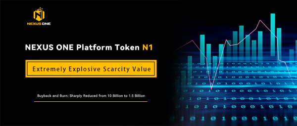 N1 - The Dawn of a New Era for Digital Assets